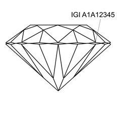 Représentation de l'inscription au laser sur le rondiste du diamant